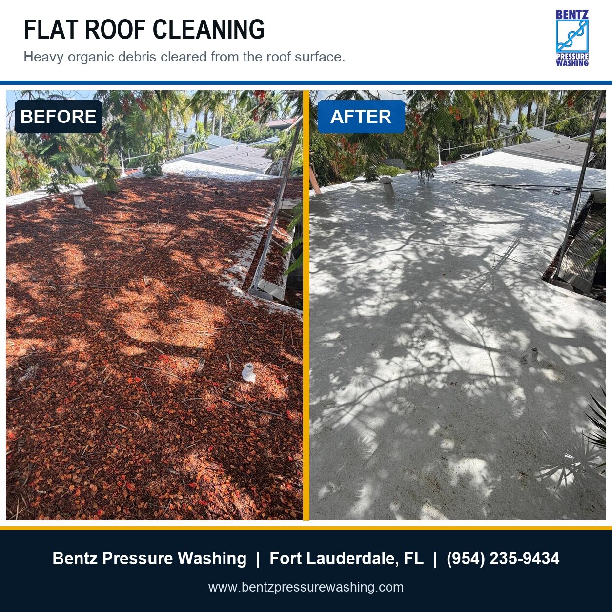 Before-and-after proof showing a flat roof before organic debris removal and after debris clearing and soft washing